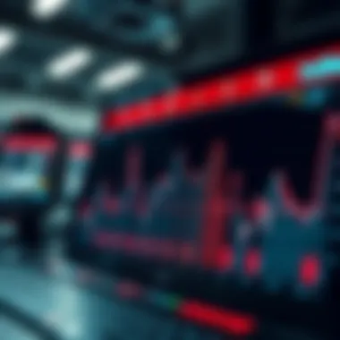 Graph showing the technical issues causing disruptions