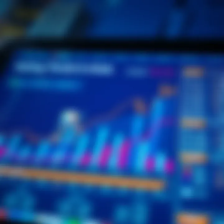 Betting Trends Analysis An analytical chart showcasing betting trends in Asia