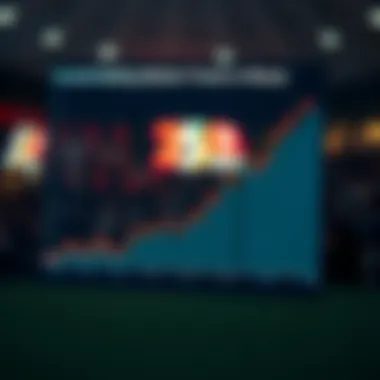 Current Betting Market Trends in Ghana Graph illustrating betting market trends in Ghana