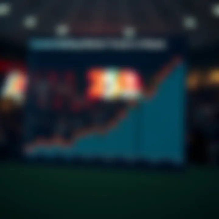 Current Betting Market Trends in Ghana Graph illustrating betting market trends in Ghana