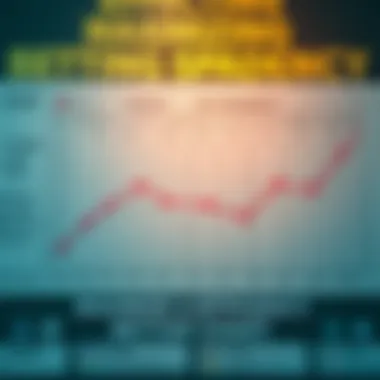 Chart illustrating betting strategies for maximizing efficiency