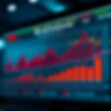 A detailed chart showcasing betting strategies