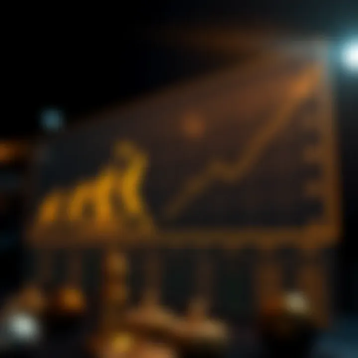 Evolution of Betting Strategies Chart illustrating betting strategy evolution