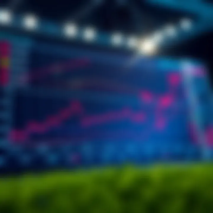 Graphs showing betting trends and analysis