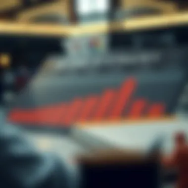 Betting Strategy Overview A betting strategy chart showcasing different methods