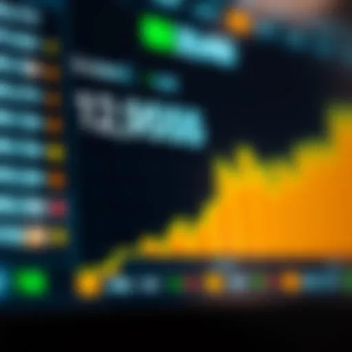 A detailed view of a dividend calculator interface on a digital screen.