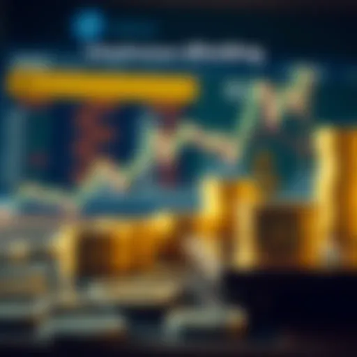 Visual representation of dividend yield calculation