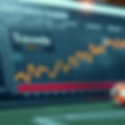 An analytical chart depicting football prediction trends
