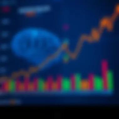 Investor Psychology in International Dividends Chart illustrating investor psychology in international dividends