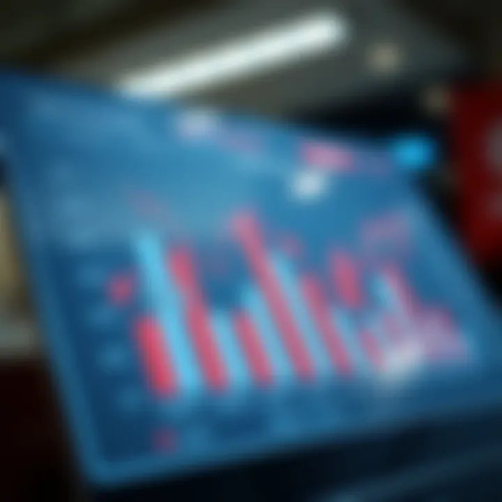 Market Trends in Net Betting An analytical graph showing market trends in net betting.