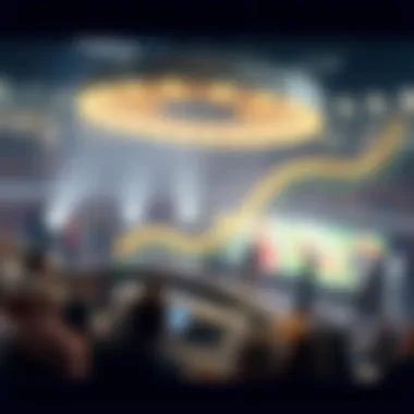 Case study analysis on international dividends