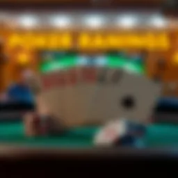 Visual representation of poker hand rankings