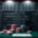 Intricate poker hand ranking chart