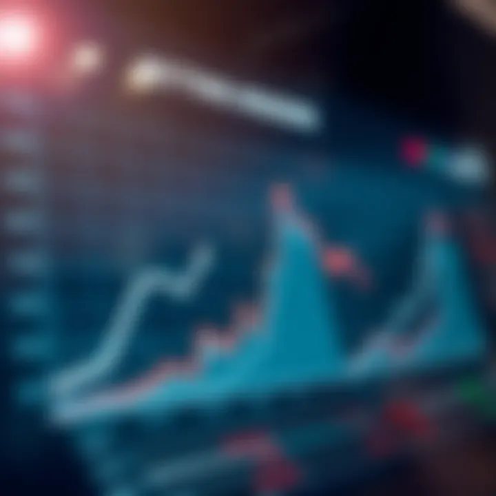 Strategic Insights into Betting Outcomes Graph illustrating betting strategies and outcomes