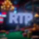 Concept of RTP in gambling