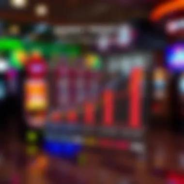 Market Trends in Slot Provisioning Chart illustrating market trends of slot providers