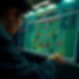 A strategy board for soccer betting analysis