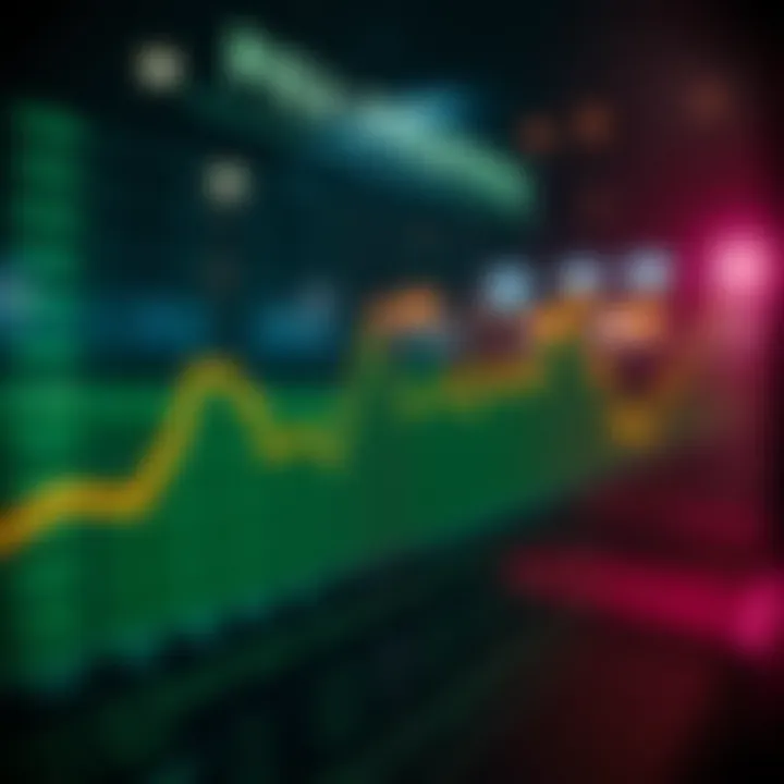 Player Statistics Impact Graph depicting player statistics and their impact
