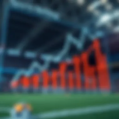 Trends in Sports Betting Market Graph illustrating trends in sports betting market growth