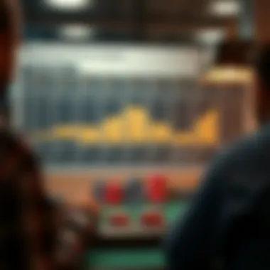 A strategic analysis chart highlighting online poker strategies.