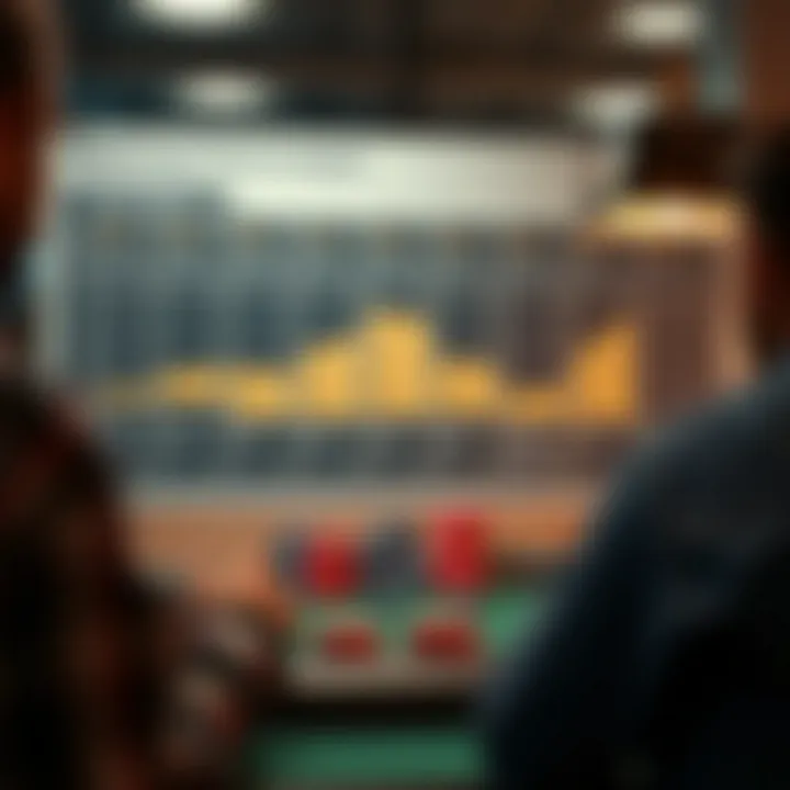 A strategic analysis chart highlighting online poker strategies.