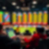 An overview of top online betting platforms showcasing their unique features and user interfaces.